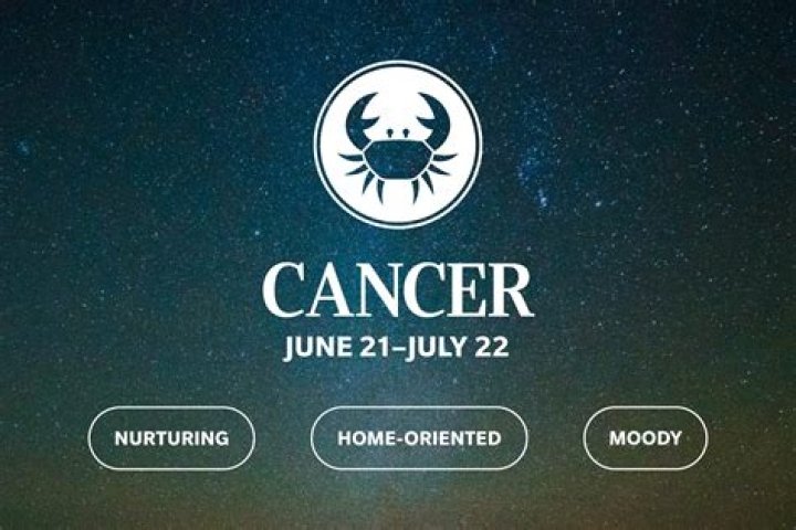 Cancer Dates: Unlocking the Mysteries Behind Your Zodiac Sign