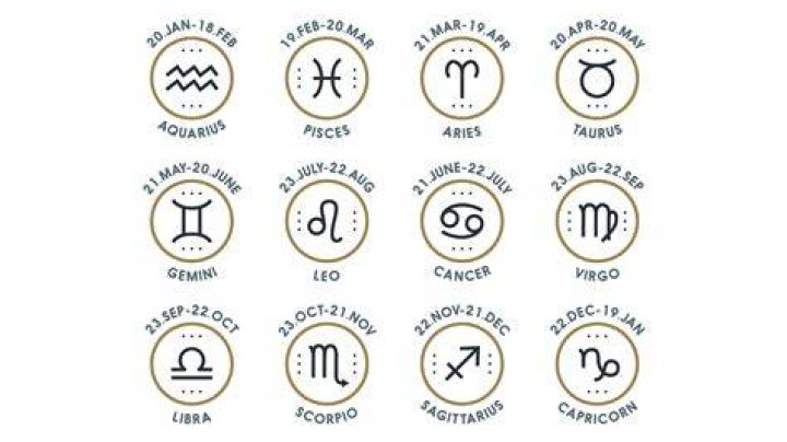 Cancer Sign Dates: Unveiling the Mysteries of the Most Emotionally Intense Zodiac