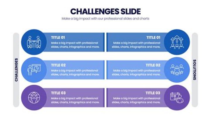 Challengers Sex: A Comprehensive Look at Trends, Challenges, and Insights