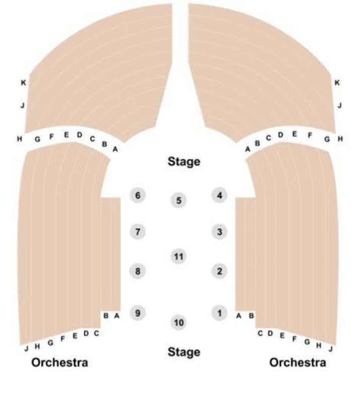 Circle in the Square Theatre: Your Guide to the Best Seats