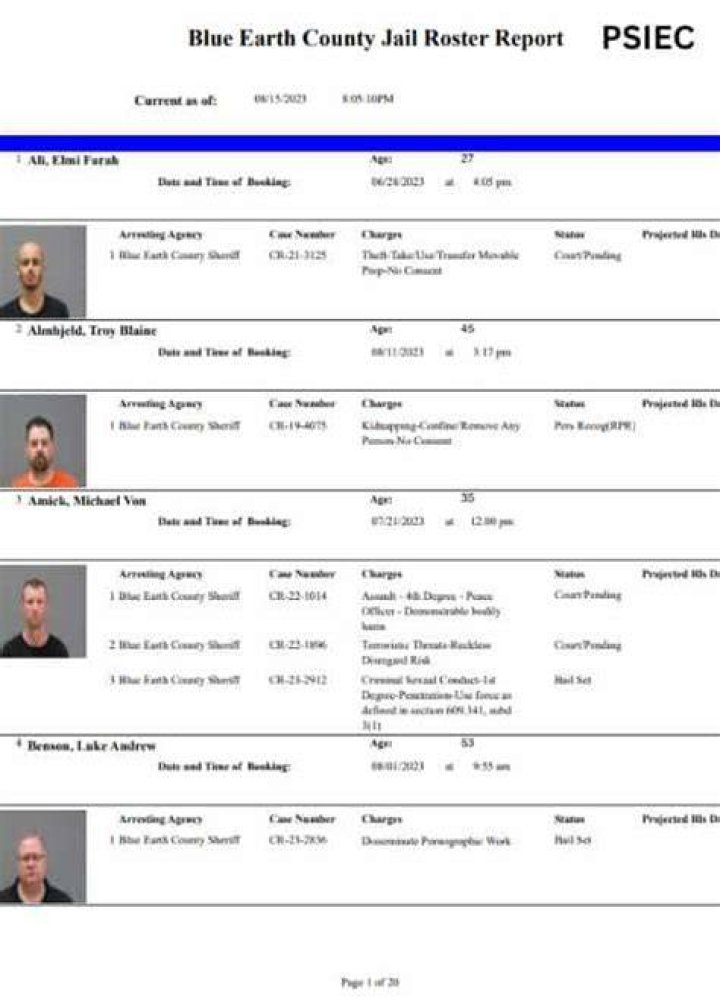 Comprehensive Guide to Blue Earth County Jail Roster PDF