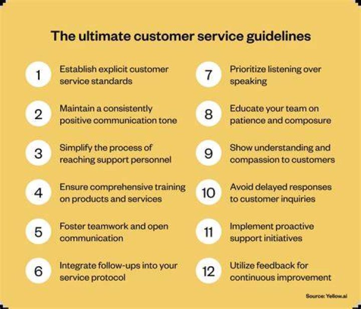 Comprehensive Guide to Customer Service for AT&T: Everything You Need to Know