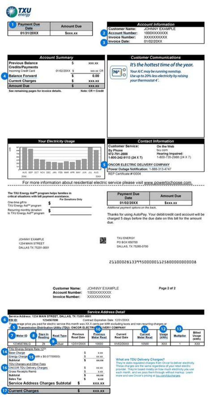 Comprehensive Guide to TXU Contact: Your Ultimate Resource