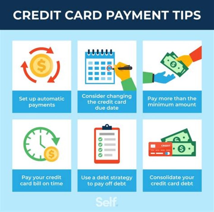 Conn's Online One Time Payment: The Ultimate Guide to Simplify Your Shopping