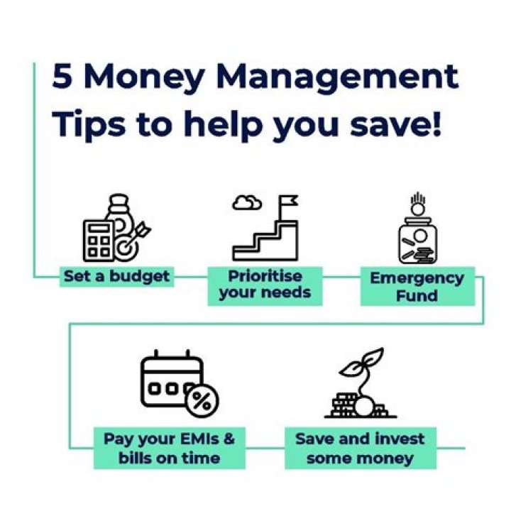 Conn Bill Pay: The Ultimate Guide to Managing Your Payments Effortlessly