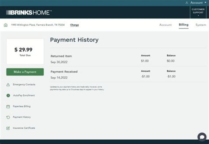 Conns Payment Plans: The Ultimate Guide to Unlocking Affordable Financing