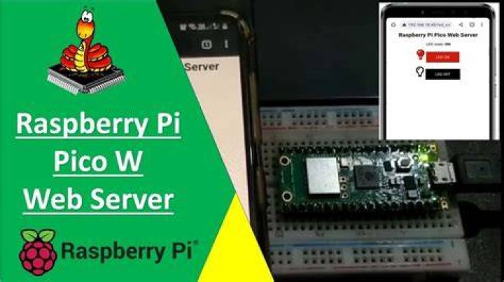 Control Raspberry Pi via Web Browser: Find Solutions & Get Started!