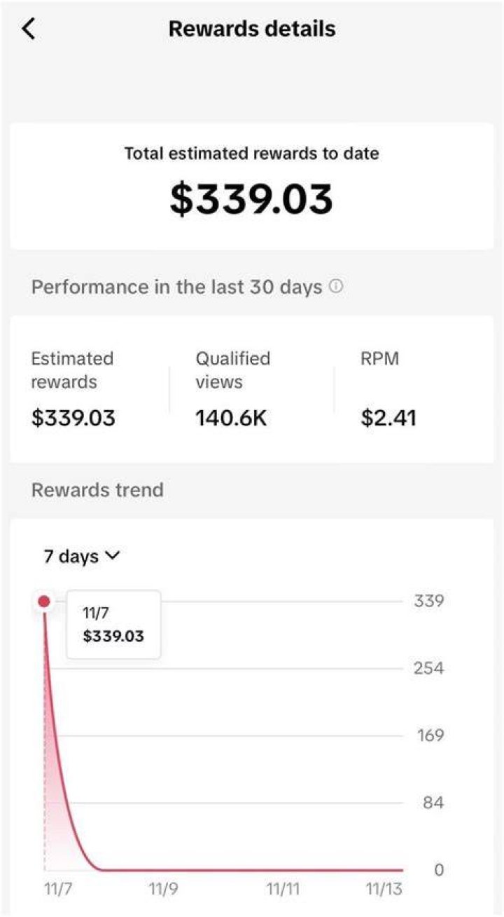 Cort Rewards & Apps: Your Guide to Earning & Tech Insights