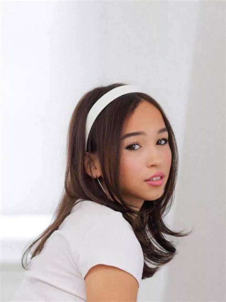 Dakota Tyler Stats: Unveiling the Rising Star's Performance and Achievements
