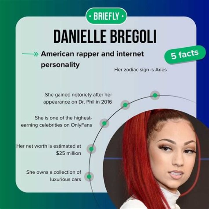 Danielle Bregoli Net Worth: Bhad Bhabie's Earnings & Career