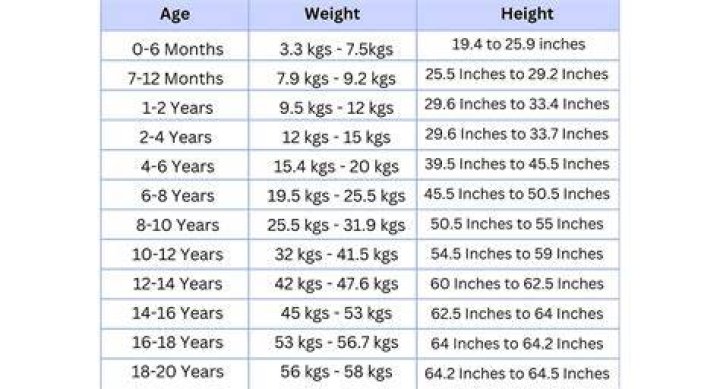 Ddg's Height, Age, & More: What You Need to Know!