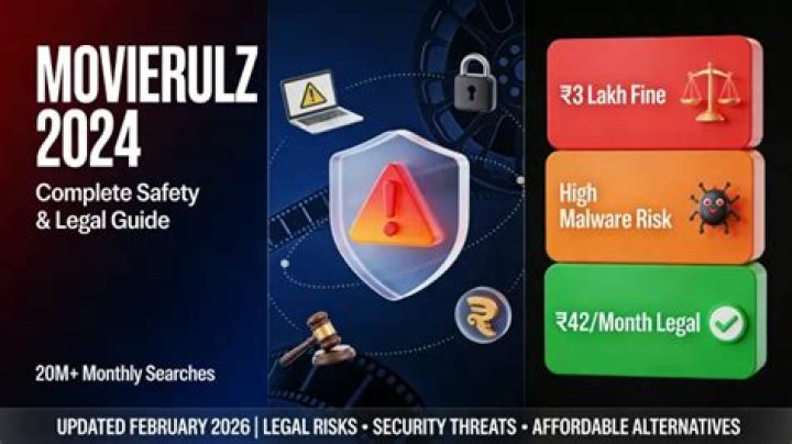 Decoding Ullu Trailers Series Safety on Movierulz 2024: A Deep Dive