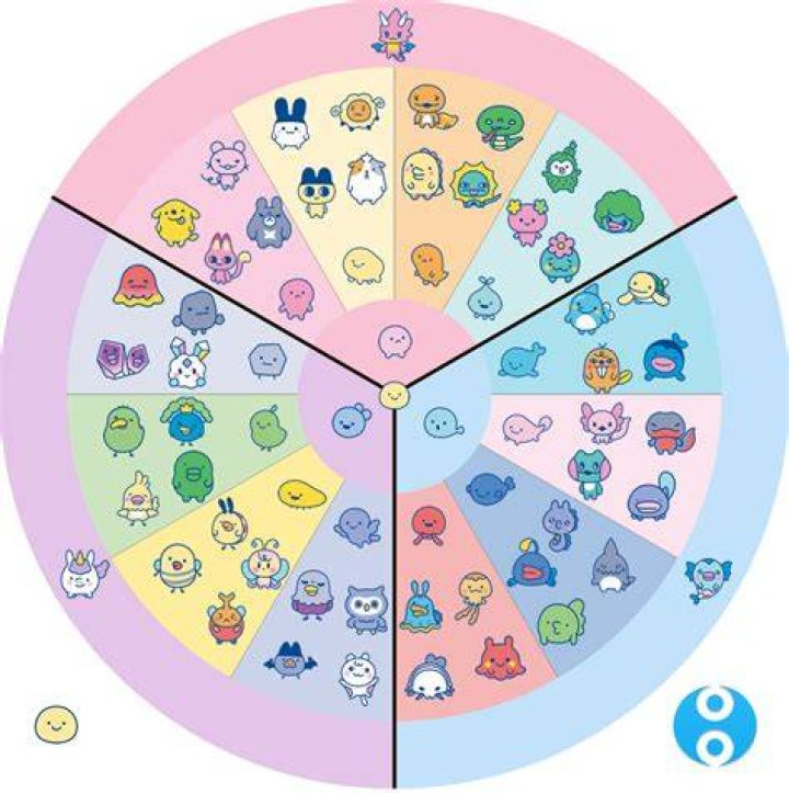 Decoding Young Paradise: A Guide to the 5-17 Community