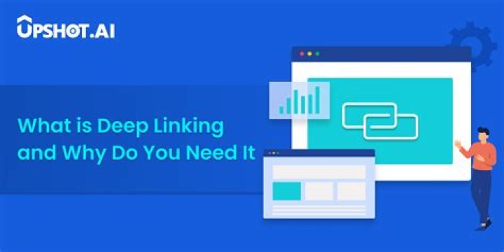 Deep Linking: Everything You Need to Know | Google Discover Ready