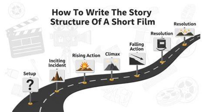 Desi Uncut Short Films: A Cinematic Journey into the World of Short Film Magic