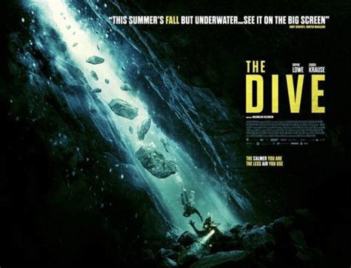 Desire Movies: A Dive Into the World of Cinematic Passion