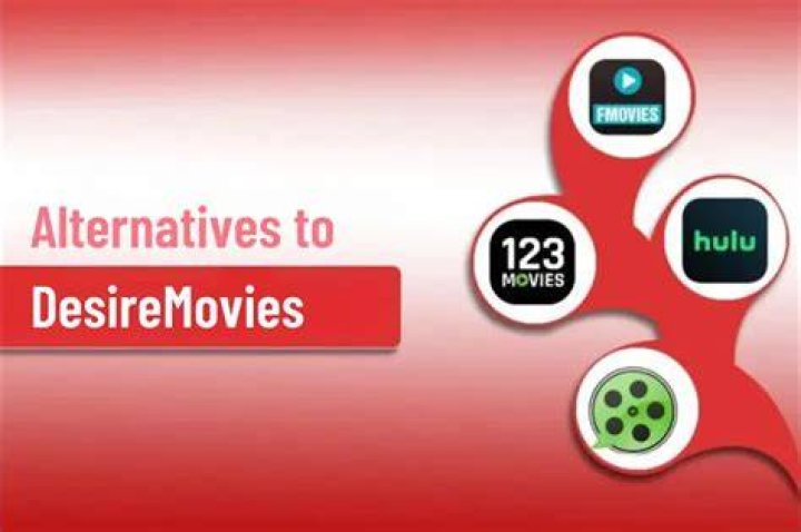 Discover Desiremovies & More: Your Guide to Free Movie Streaming