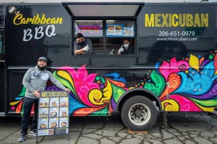 Discover Mexicuban: Your Guide to Caribbean Fusion Delights!
