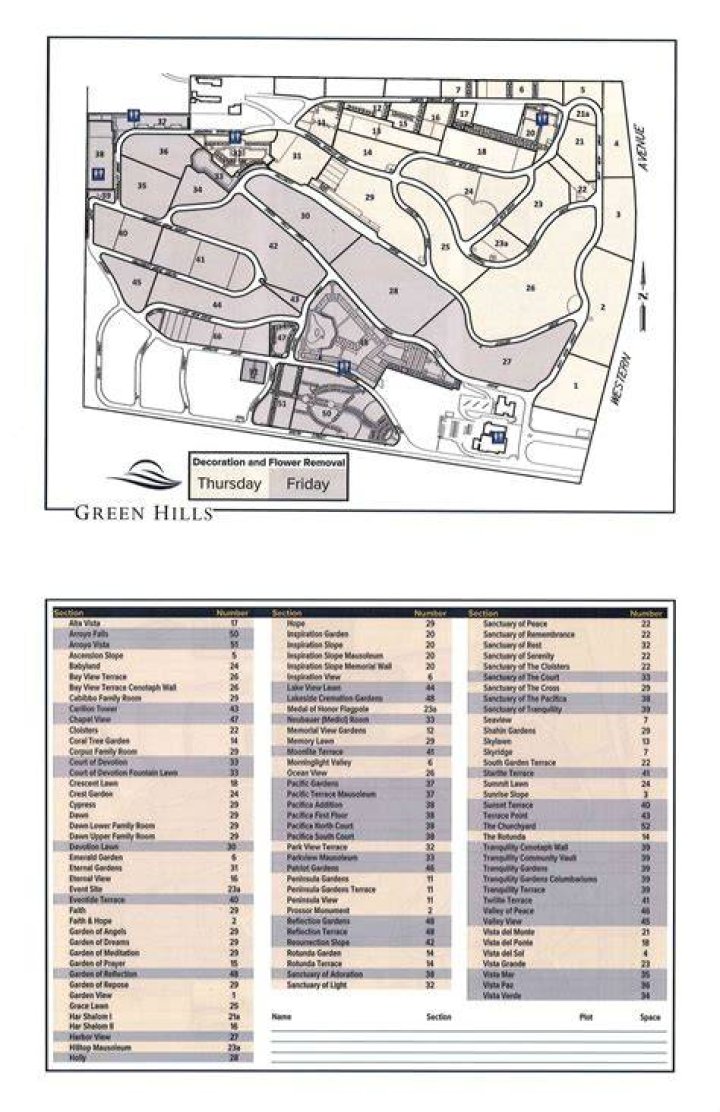 Discover the Beauty of Green Hills Troy AL: Your Ultimate Guide