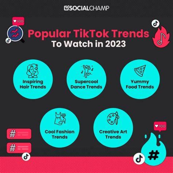Discover the Hottest Viral Kand Trends & News Today!