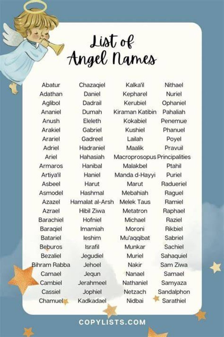 Discover the Real Name of Angel Jessie: A Comprehensive Guide