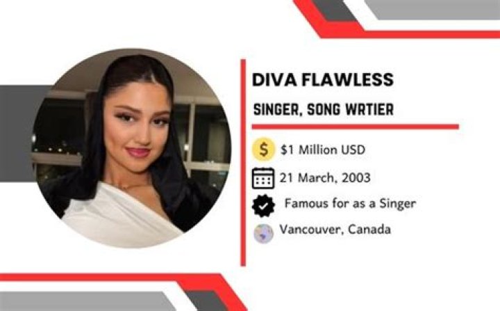 Discover the World of Diva Flawless OnlyFans XXX Video Content