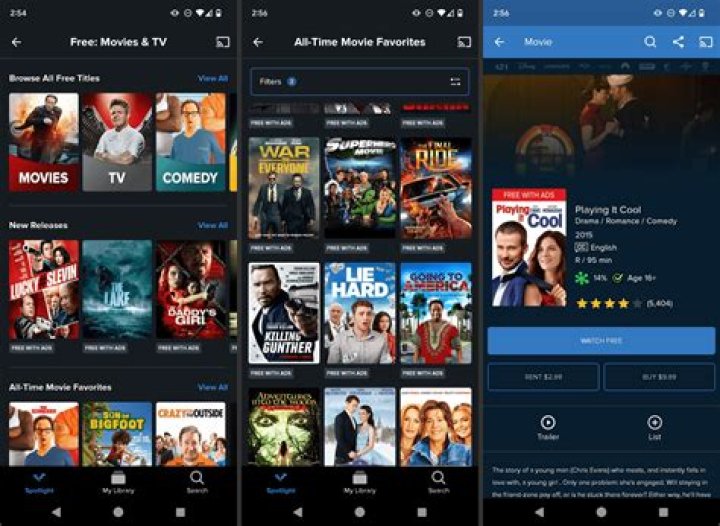 Discovering SDMoviesPoint: Your Ultimate Source for Free Movies and TV Shows
