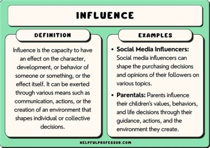 Discovering the Rise and Influence of AngelFernandezzz: A Comprehensive Guide