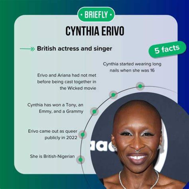 Does Cynthia Erivo Have Cancer? Exploring the Facts and Setting the Record Straight