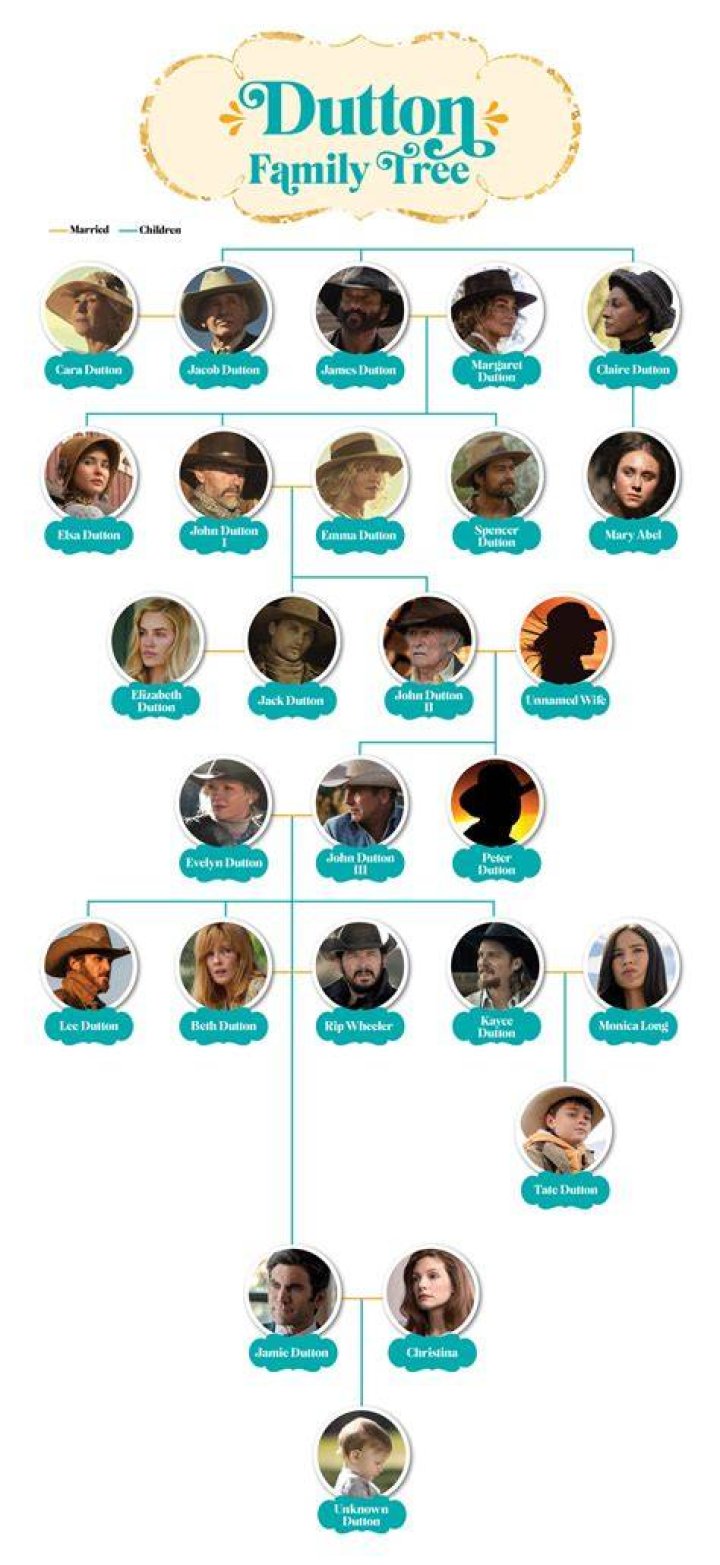 Does Hugh Grant Have a Brother Who Is an Actor? Exploring the Family Tree of the Renowned Actor