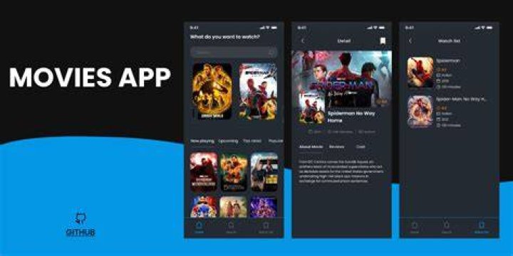 Dot Movies.com: Your Ultimate Destination for Movie Streaming and Entertainment