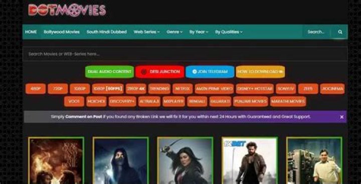 Dotmovies Your Ultimate Destination for Movie Entertainment