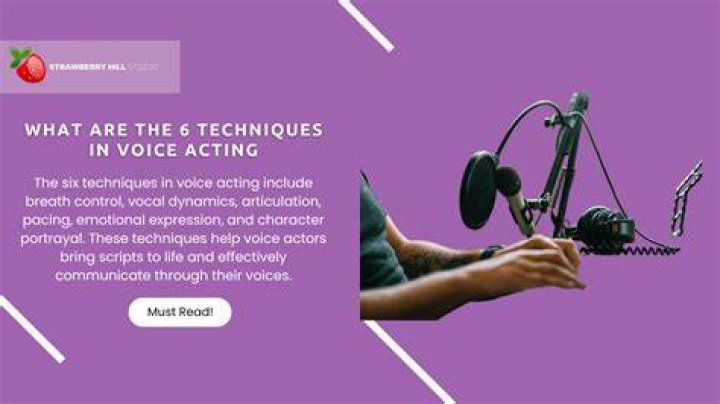 Dubbing Kneeling: The Ultimate Guide to Mastering Voice Acting Techniques