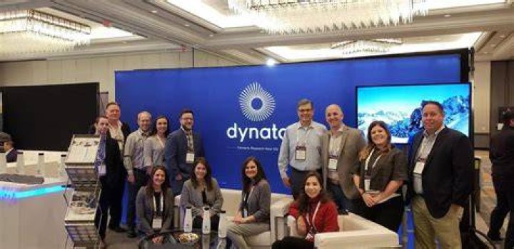 Dynata Calling Me: What You Need to Know About This Revolutionary Research Platform