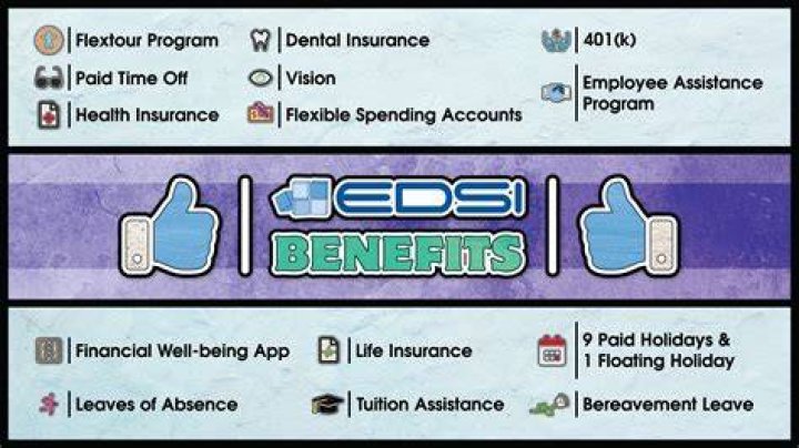 Edsi: Careers, Opportunities & More - Discover Now!