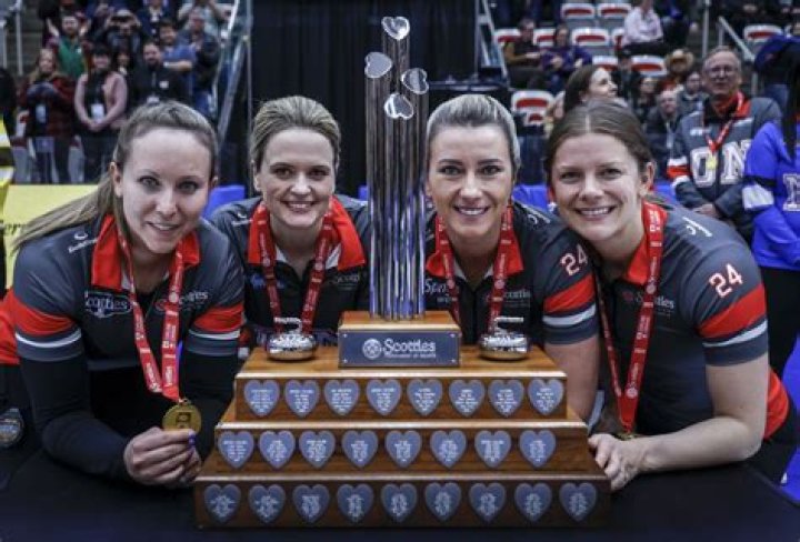 Emma Miskew & Rachel Homan: Curling Champions & More!