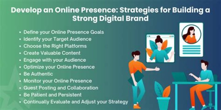 Empowering Your Digital Presence: A Guide to Building a Strong Online Brand