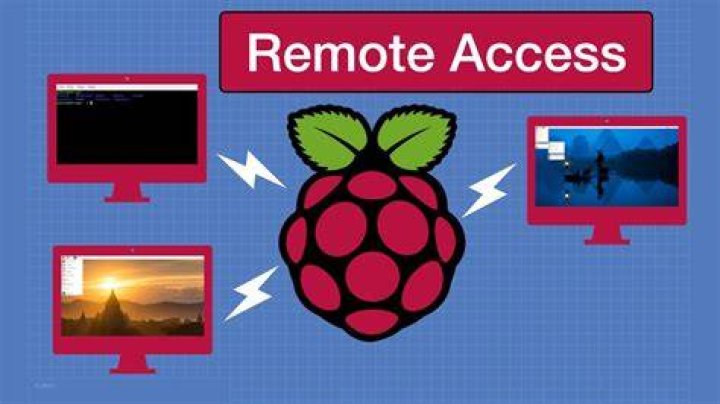 Enable Remote Access Raspberry Pi: Your Ultimate Guide to Connecting from Anywhere