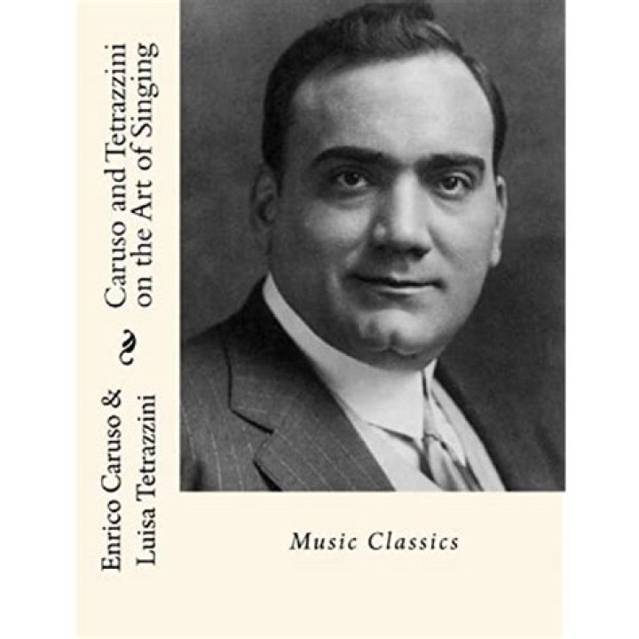Enrico Caruso: The Italian Tenor Legend - What You Need to Know