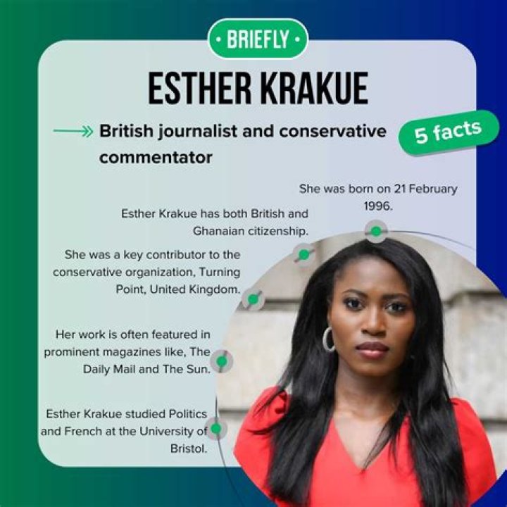 Esther Krakue: Political Commentary & Career Highlights | Uncovered