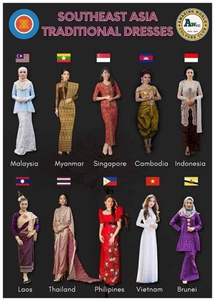 Explore Desi Junction: Your Guide to South Asian Culture!