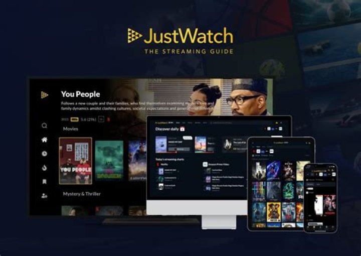 Explore Movies & Streaming: [Justwatch & More] - Your Guide