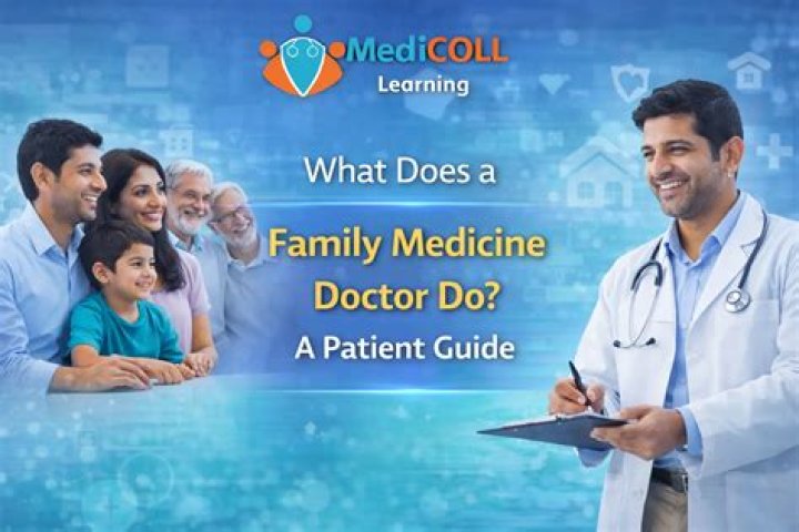 Explore: Podiatry, Family Medicine & Jared Moner | Your Guide