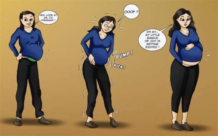 Explore Pregnancy Art & Transformation: MTF, FTM & More!