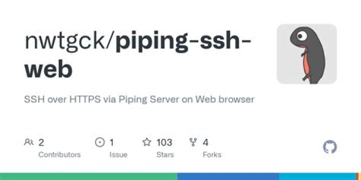 Explore SSH Web Clients & Tools | No More 