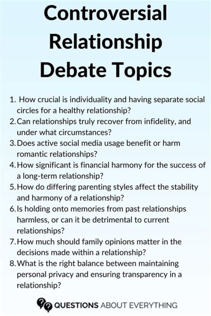 Explore These Controversial Topics... Plus More!