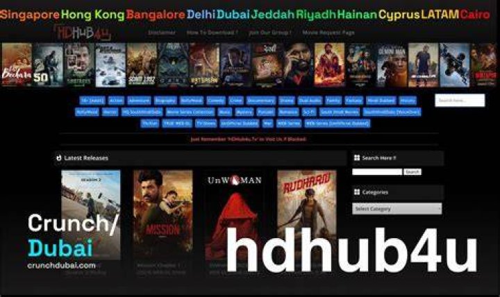 Exploring HDHub4u: Free Movies, Risks & Alternatives | Guide