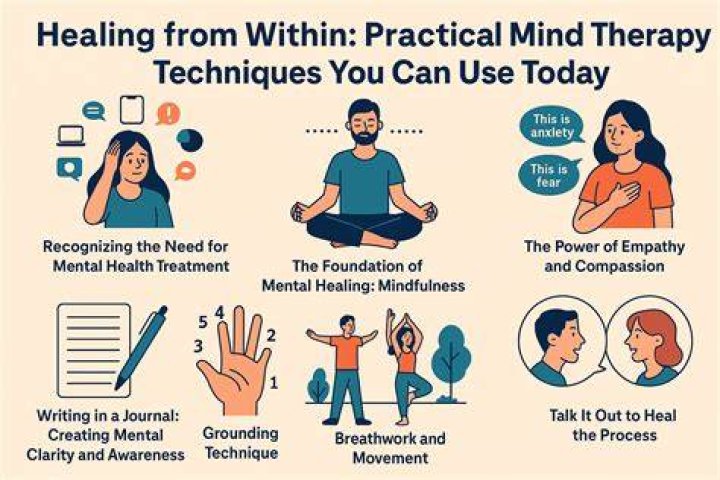 Exploring Masafun: Techniques for Positivity & Inner Peace