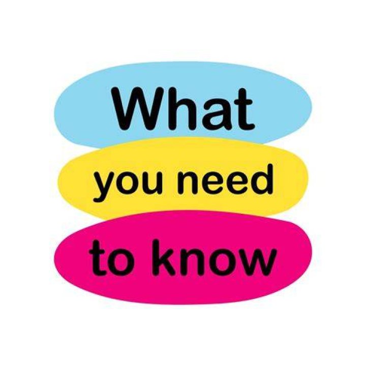 Exploring Masalafun & Related Topics: What You Need to Know