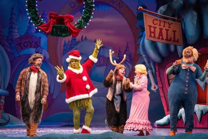 Exploring the Beloved Characters from Whoville in 